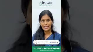 Folic acid in pregnancy!#jeevanwomencareclinic#gynaecology #womencare  #drsasirekha #drkumaran