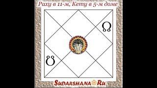 Раху в 11-м доме и Кету в 5-м доме - презентация Людмилы Борисовой