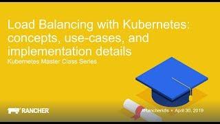 Load Balancing with Kubernetes: concepts, use cases, and implementation details