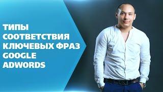 Типы соответствия Google Adwords vs Яндекс Директ