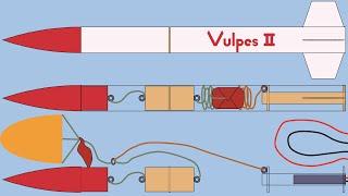 How to Build a Rocket for L1 Certification (Vulpes II Rocket Launch)