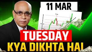 Kya Dikhta hai 11th March 25 -DETAILED by Prakash Gaba