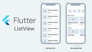 How to Create Beautiful ListView in Flutter | Flutter ListView | Flutter UI | E14 | @thetech-holic