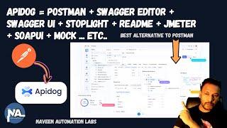 Apidog = Postman + Swagger Editor + Swagger UI + Stoplight + ReadMe + JMeter + SoapUI + Mock