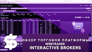 Обзор торговой платформы WebTrader от Interactive Brokers