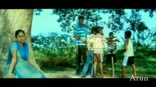 Eathir neechal original full song by arun