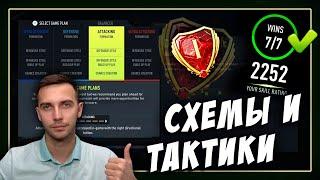 МОИ ВСЕ СХЕМЫ, ТАКТИКИ И УКАЗАНИЯ ДЛЯ ИГРОКОВ!