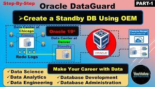 Oracle DataGuard - Step-by-Step - Create a Physical Standby Database Using OEM