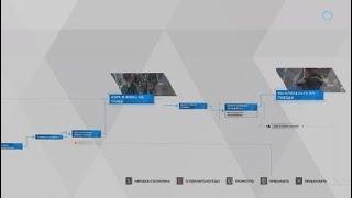 Detroit: Become Human глава Кэра и Алиса уезжают на поезде