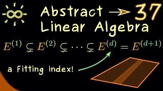 Abstract Linear Algebra 37 | Fitting Index [dark version]