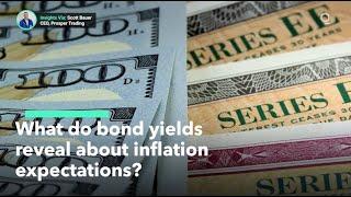 What Do Inflation-Protected Bonds Tell Investors About Inflation?