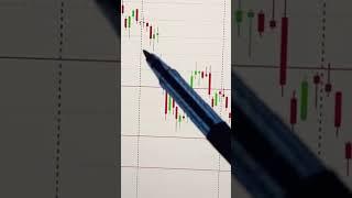 АКЦИИ СОВКОМБАНКА СЕГОДНЯ 04.10.2024  #инвестиции #акции #трейдинг #trading