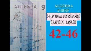 9-SINF ALGEBRA  MAVZU: KVADRAT FUNKSIYANING GRAFIGINI YASASH .(42-46).