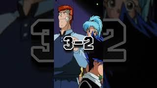 YYH Vs HXH #shorts #youtubeshorts #anime #manga #yuyuhakusho #hunterxhunter #versusbattle