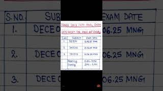 Ignou DECE June 2025 Exam Date Sheet || Ignou NTT date sheet #ignou #exam #shorts