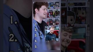 Blind Rank These YouTubers! #youtube #ranked #fyp