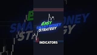 BEST Smart Money Concepts trading strategy