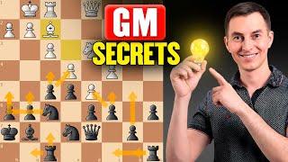 The Only Guide You Need To Win At Chess Easily [GMs Think Like This]