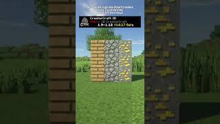 The Best Textures for Minecraft Java #mine #pe #java #minecraft