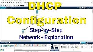 SYCS CN Practical-3: DHCP Configuration in Cisco Packet Tracer  | MU Computer Network Practicals