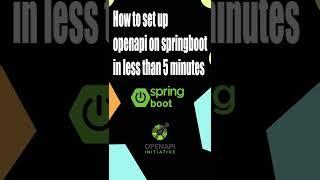 How to set up openapi on springboot in less than 5 minutes