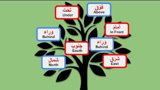 ADBERBS OF PLACE AND TIME IN ARABIC | LEARN ARABIC OR LEARN ENGLISH - ARABIC GRAMMAR