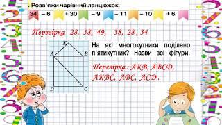 Математика 2 клас. Правила порядку виконання дій у виразах.