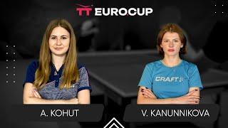 12:40 Alina Kohut - Vasylysa Kanunnikova 16.02.2025 | Table Tennis TT Euro.Cup Women Ukraine Star 4