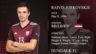 Raivis Jurkovskis ● RB/LB/RW ● Football CV 2021 HD