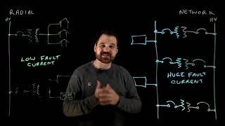 Radial vs Network Distribution Systems