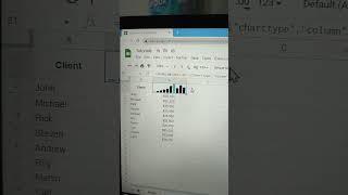 Google Sheets sparline (column chart type)