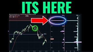 The Stock Market Is About To Give Traders A Big Opportunity