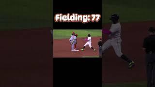My MLB THE SHOW Ratings#mlb #mlbtheshow #videogame #baseball