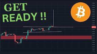 BITCOIN! EMERGENCY UPDATE!!