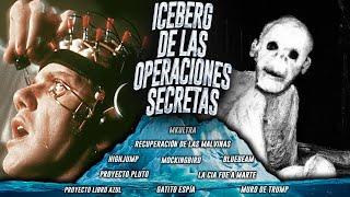 EL ICEBERG DE LAS OPERACIONES DEL GOBIERNO