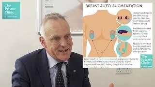 What is Breast Auto Augmentation? | Natural breast implant