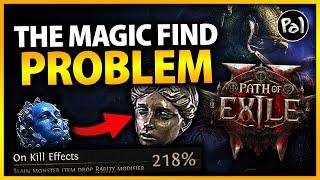 The Magic-Find Problem in Path of Exile 2