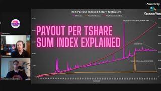 Whales Only explaining the payout per Tshare sum index! MUST SEE! #HEX