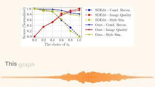 X Adapter: Universal Plugin Compatibility for New Diffusion Models Explained!