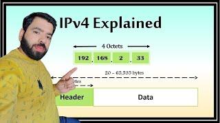 IPv4 Explained in easy way: Understanding IP Classes, Subnet Masks, and Reserved Addresses | English