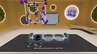 Molecular crystal lattices AR/3D