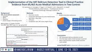 VEENHUIZEN MIRIAM Implementation of the 4AT Delirium Detection Tool in Clinical Practice