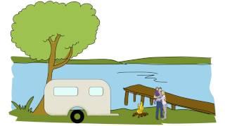 RV Travel Trailer Rental Marketplace - What is Wheel Estate