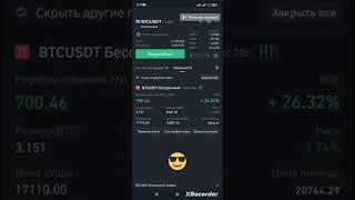 Binance Fyuchers