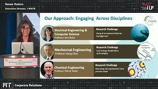 2024 MIT R&D Conference: MIT J-WAFS Overview