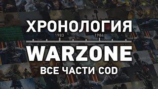 ВСЕ части CoD | Хронология WARZONE #1