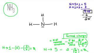 Molecular Bonding