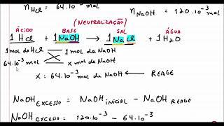 Quais concentrações, em mol/L, de Na+, Cℓ– e OH– são encontradas na solução resultante?