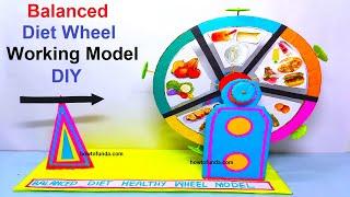 balanced diet working wheel model for healthy life science project | howtofunda - nutrition wheel