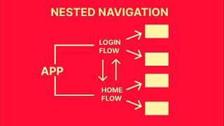 Nested Navigation in Jetpack Compose